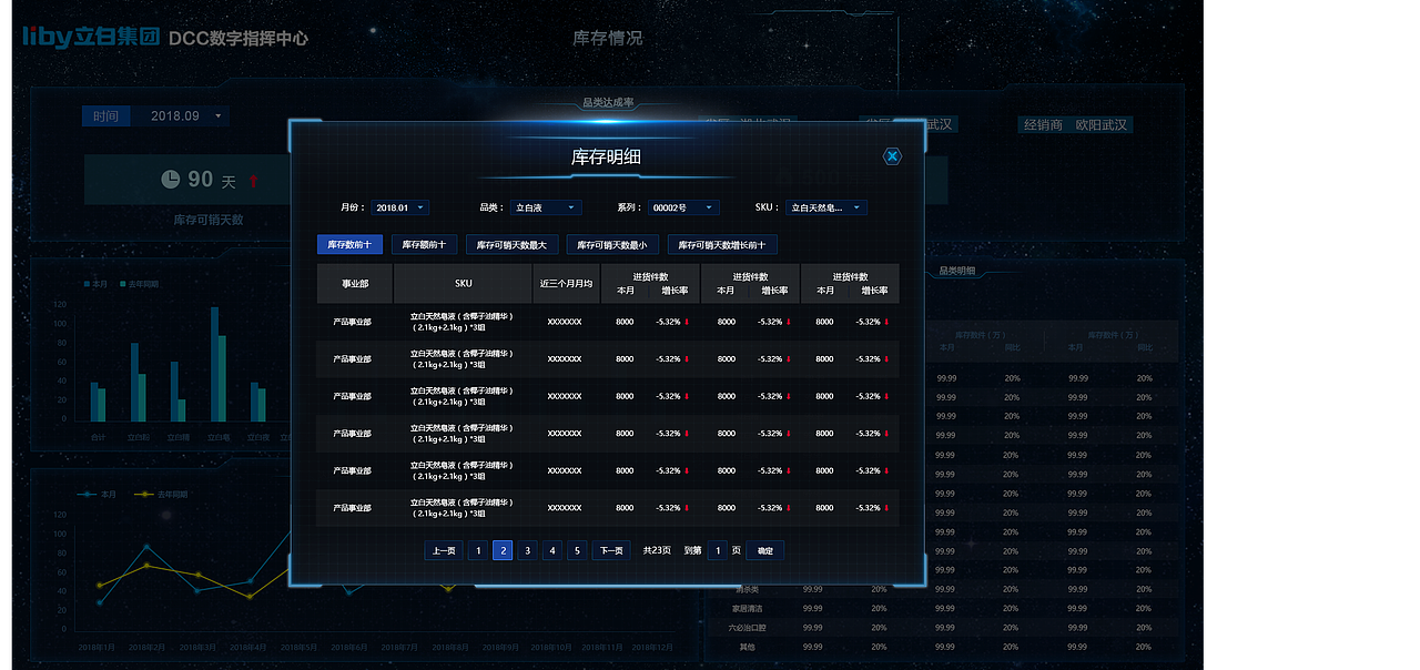 DCC数字指挥系统（图ZMTQ0NzE5MDA4） - 软件界面 - 站酷设计师王振东原创素材 - 站酷ZCOOL