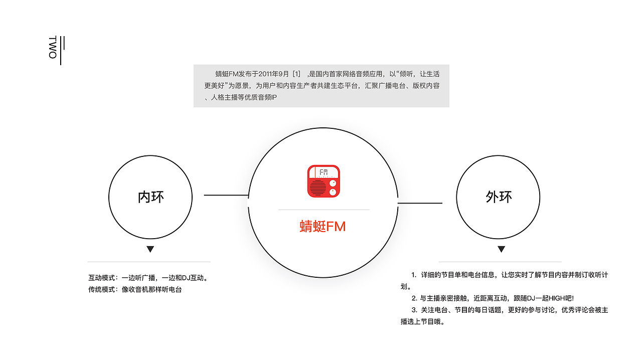 2019Cindy的个人作品集