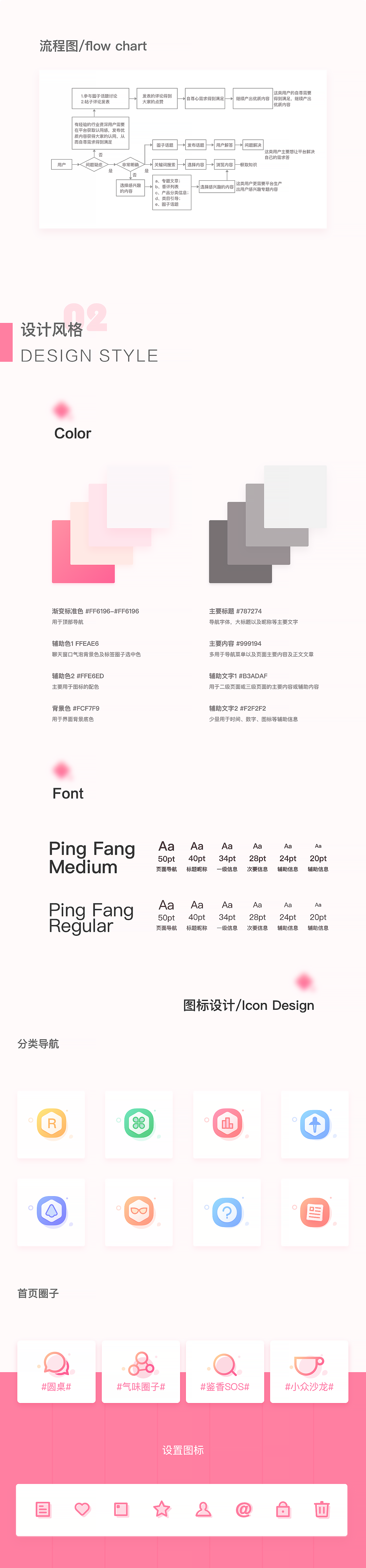 香水时代 重设计（图ZMTIwMTg0Nzky） - APP界面 - 站酷设计师玛丽王子原创素材 - 站酷ZCOOL