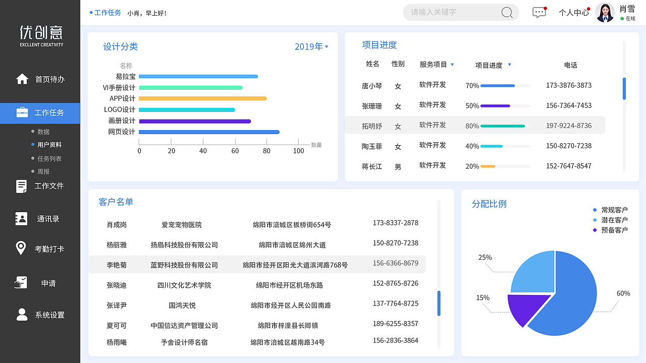 OA后台管理系统（图ZMjI1OTIyMjYw） - 软件界面 - 站酷设计师小镇故娘原创素材 - 站酷ZCOOL