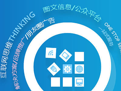 01关于二维码的banner（10张图）（个人主页-ZMjUyNTMzNTI=） - 企业官网 - 站酷设计师刘小蛋蛋原创素材 - 站酷ZCOOL