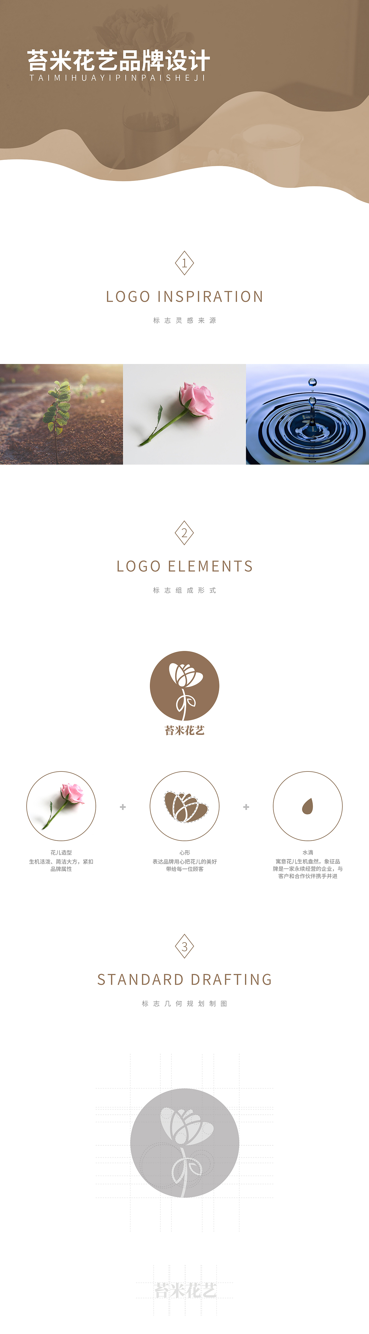 LOGO设计（图ZMTQxODgwNjk2） - 品牌 - 站酷设计师Jyogf原创素材 - 站酷ZCOOL