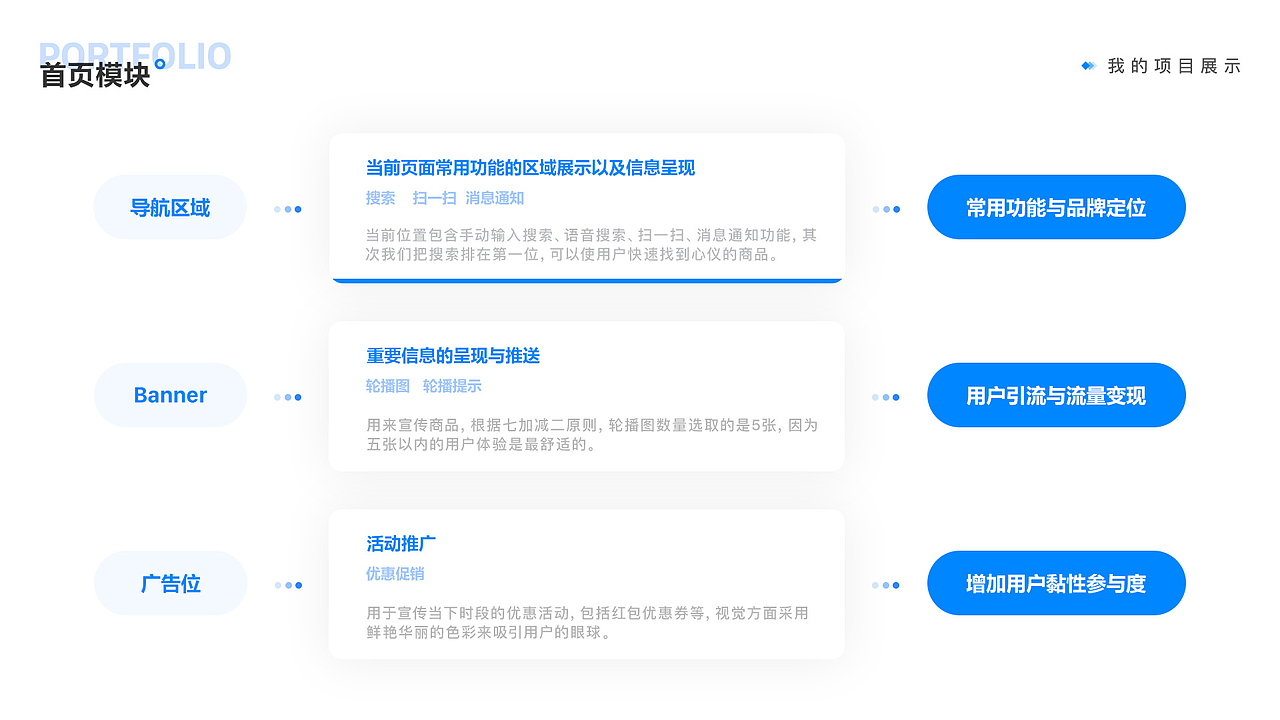 农产品电商类APP