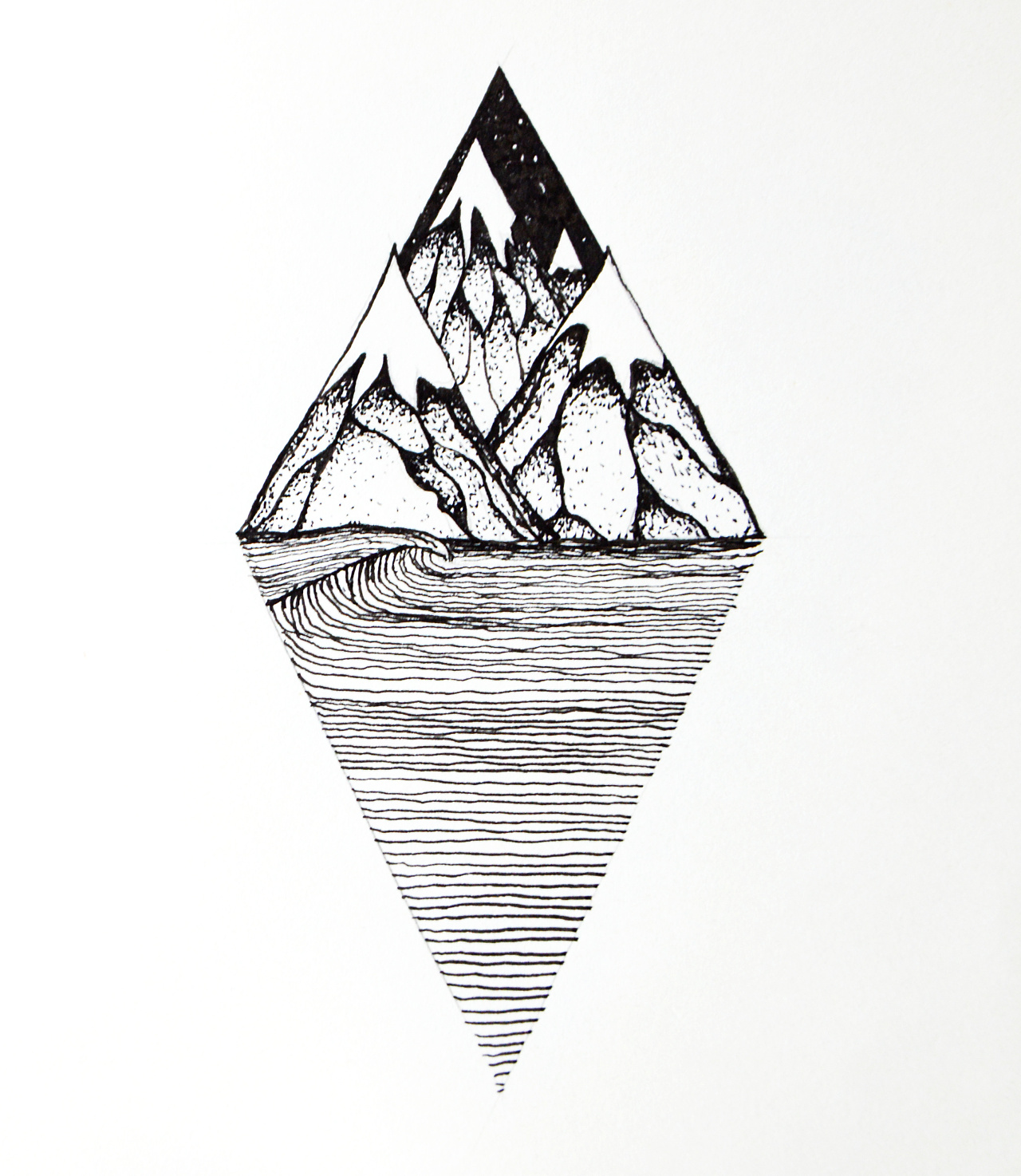 手绘针管笔练习