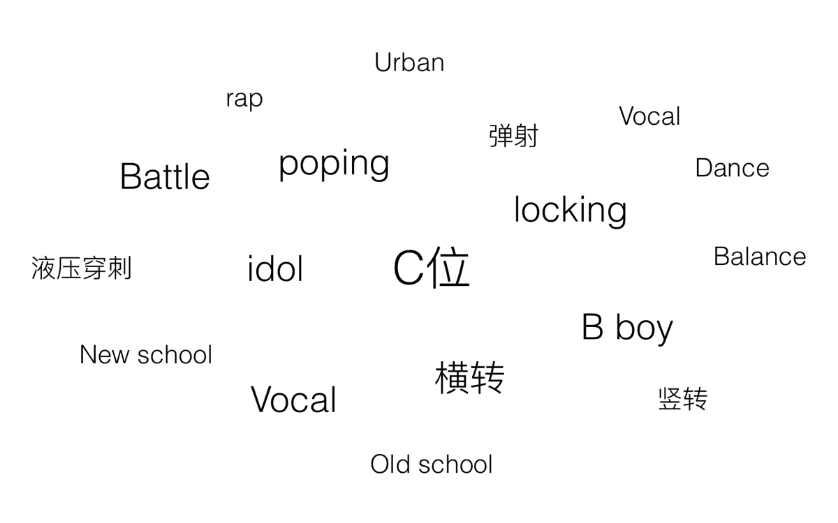 树莓简谱_树莓图片(3)
