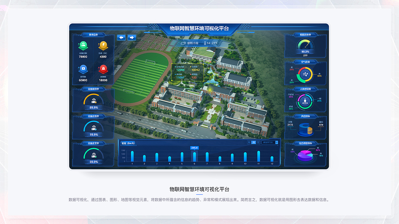 网页和后台设计作品集（图ZMjYyMTQyODky） - 运营设计 - 站酷设计师奇亿原创素材 - 站酷ZCOOL