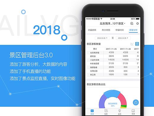 爱驴景区管理后台3.0
