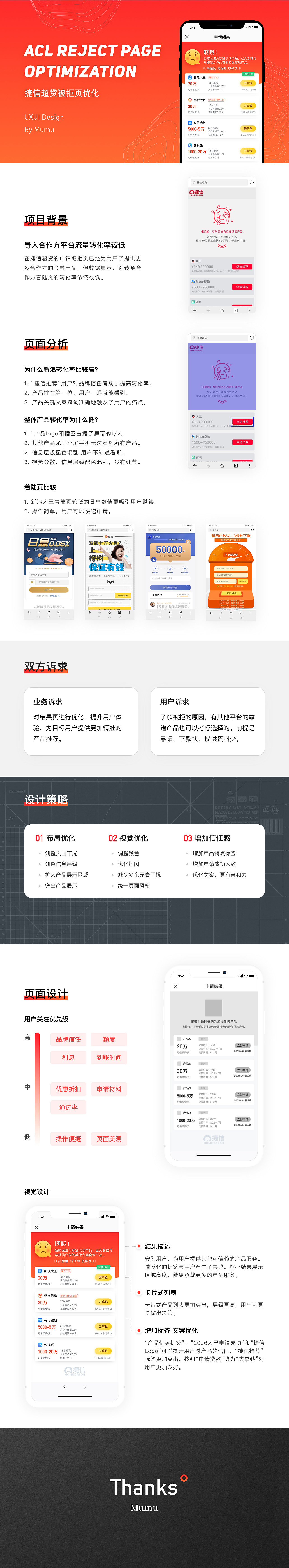 申请贷款表单被拒页优化（图ZMTk4NzYxOTEy） - APP界面 - 站酷设计师halsted原创素材 - 站酷ZCOOL