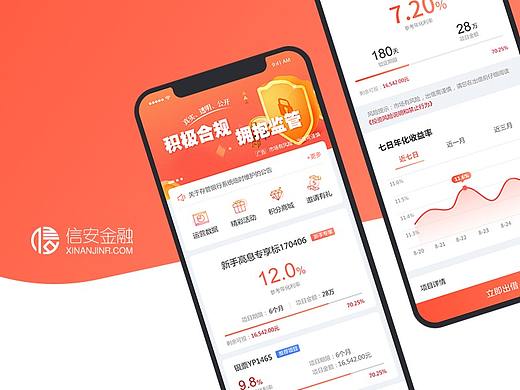 2020年整理作品