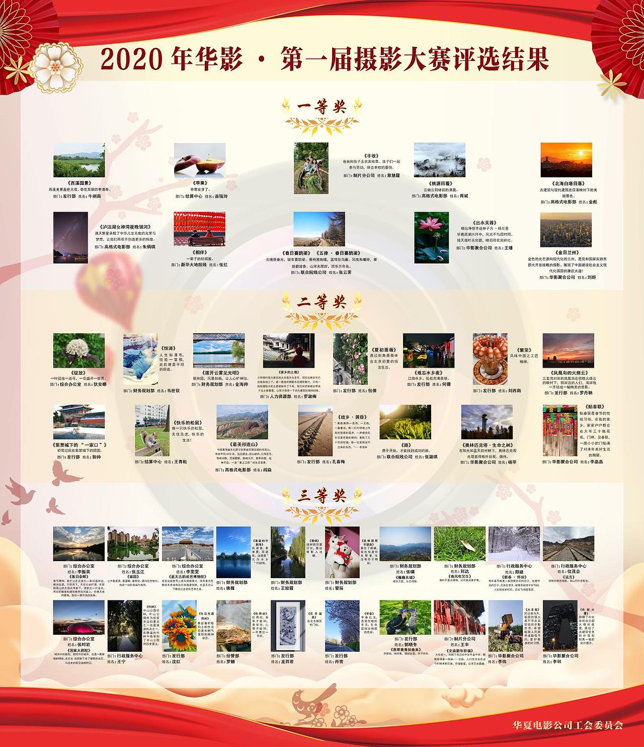 华夏第一届摄影大赛kt板物料设计