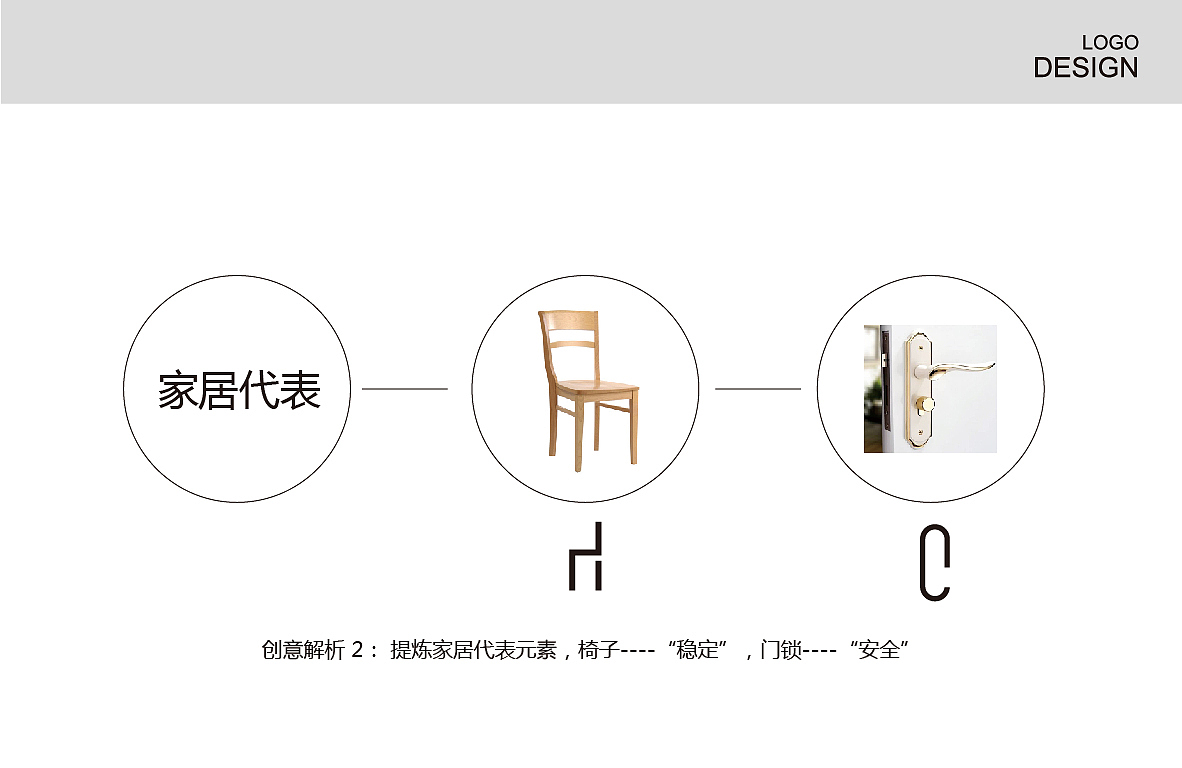 居家客-logo设计（图ZMTA1NzY0OTI4） - 品牌 - 站酷设计师曹少主原创素材 - 站酷ZCOOL