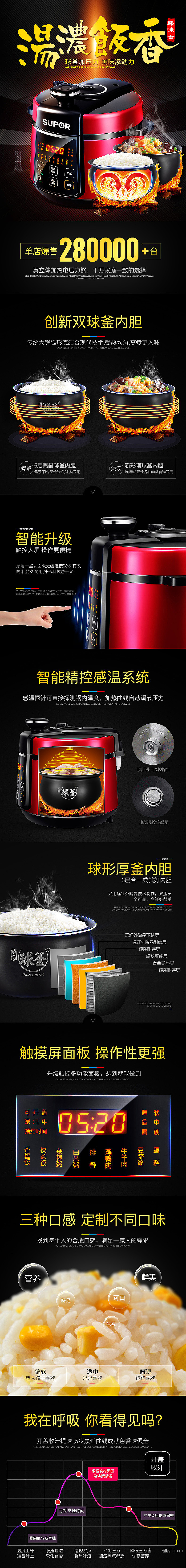 蘇泊爾詳情+banner，從另外一個賬號挪過來的（圖ZMTM3NjQ5MTA0） - 電商 - 站酷設(shè)計師嘛尼嘛尼哄原創(chuàng)素材 - 站酷ZCOOL