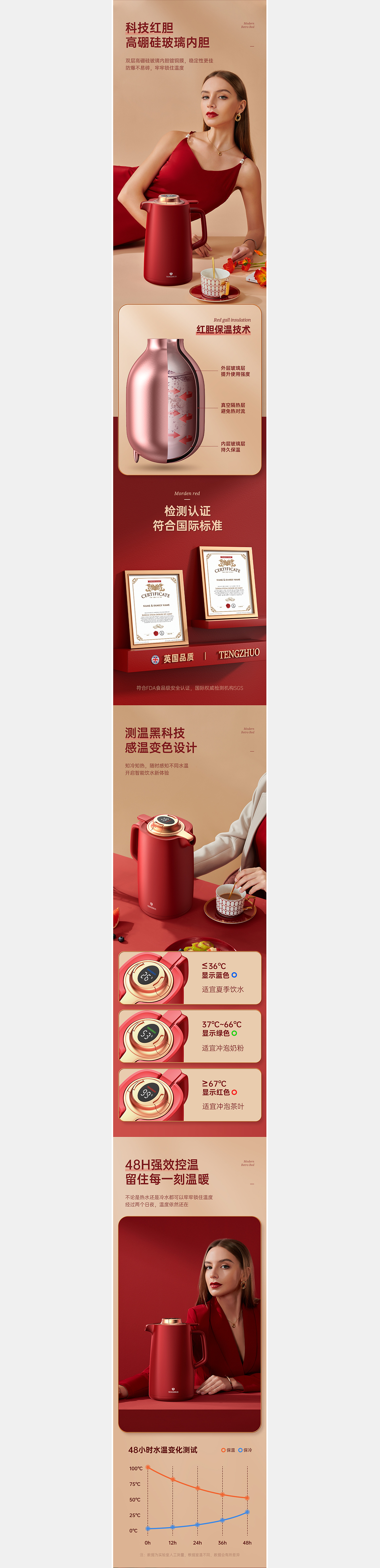 智能水壶详情页