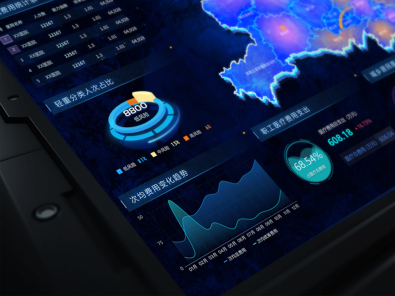 2021数据可视化合集(图ZMjY4NTU1MzMy) - 其他UI - 站酷设计师Jared_VV原创素材 - 站酷ZCOOL