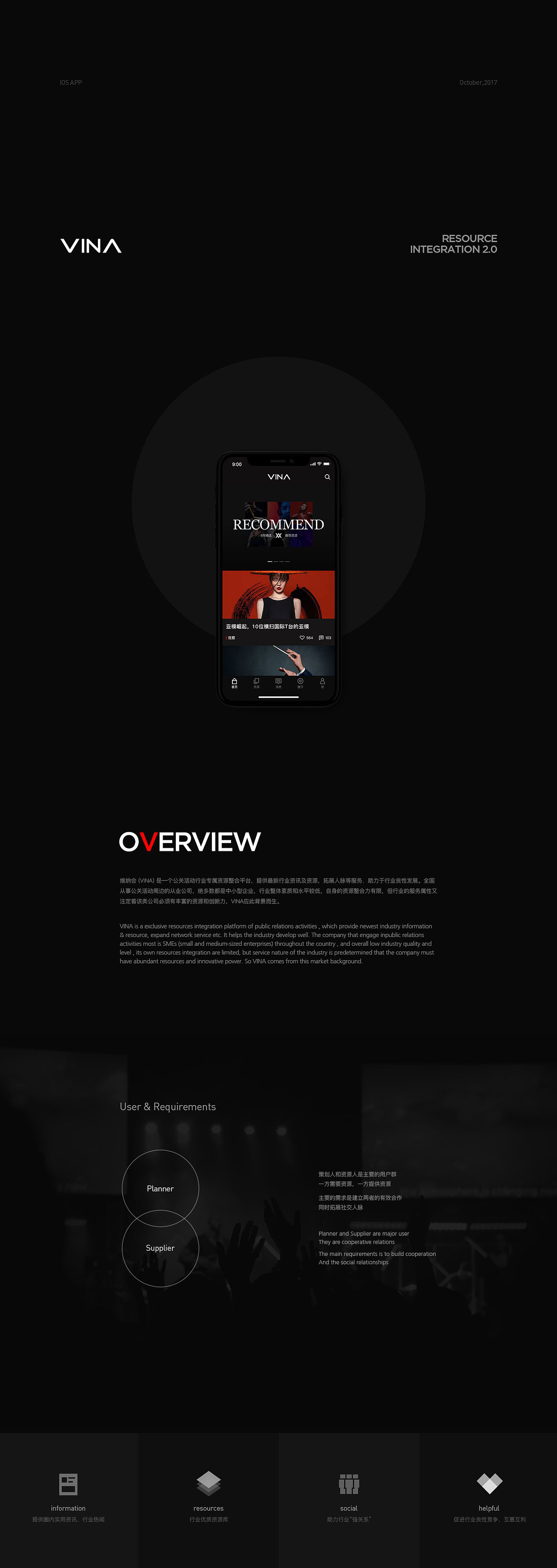 VINA APP_演艺资源整合平台（图ZOTg4MTQ2MDQ=） - APP界面 - 站酷设计师超仁原创素材 - 站酷ZCOOL