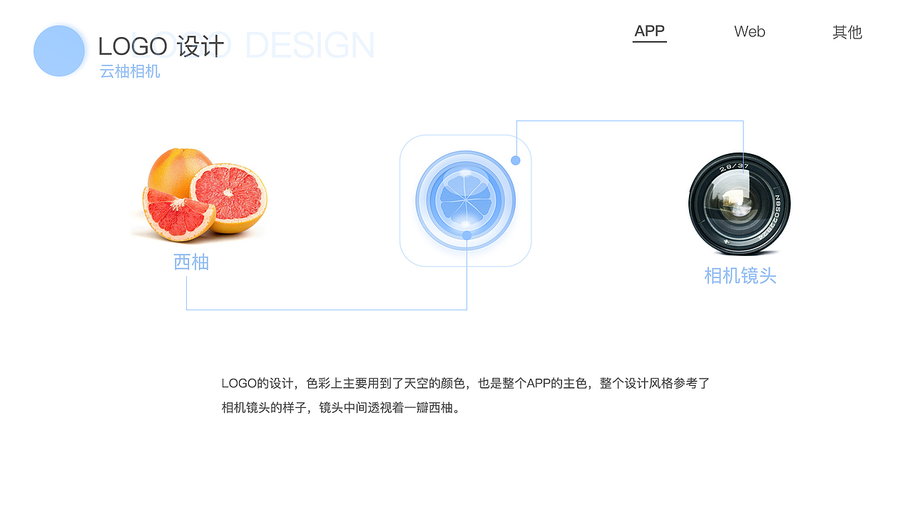云柚相机APP