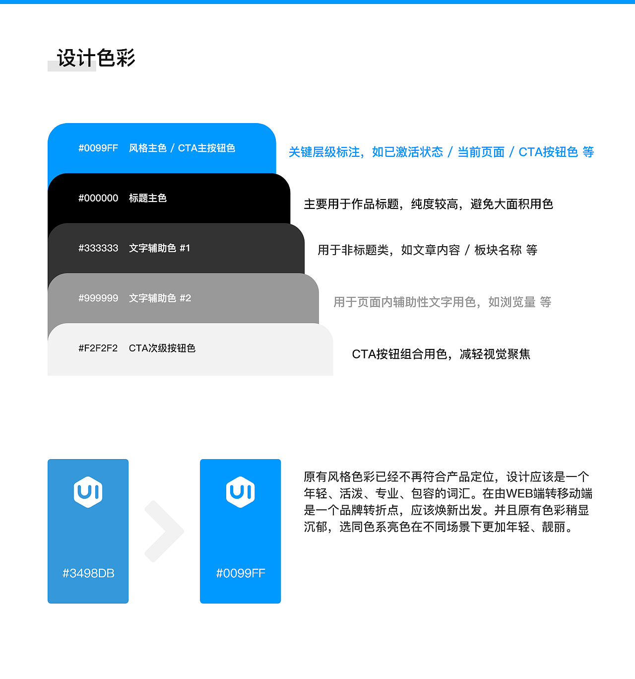100周设计计划003-UI中国APP设计（图ZMTU0MjMyMzg4） - APP界面 - 站酷设计师阿康哥原创素材 - 站酷ZCOOL