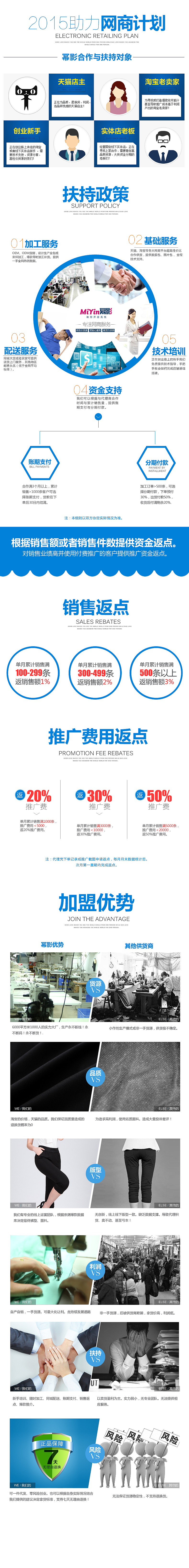 阿里巴巴店铺详情页面（图ZMjk5MTg1NTY=） - 电商 - 站酷设计师刘某原创素材 - 站酷ZCOOL