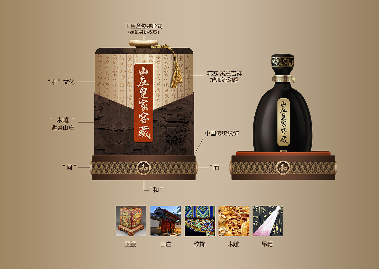 白酒包装（图ZMTU0NzI3Nzg4） - 包装 - 站酷设计师影子Y原创素材 - 站酷ZCOOL