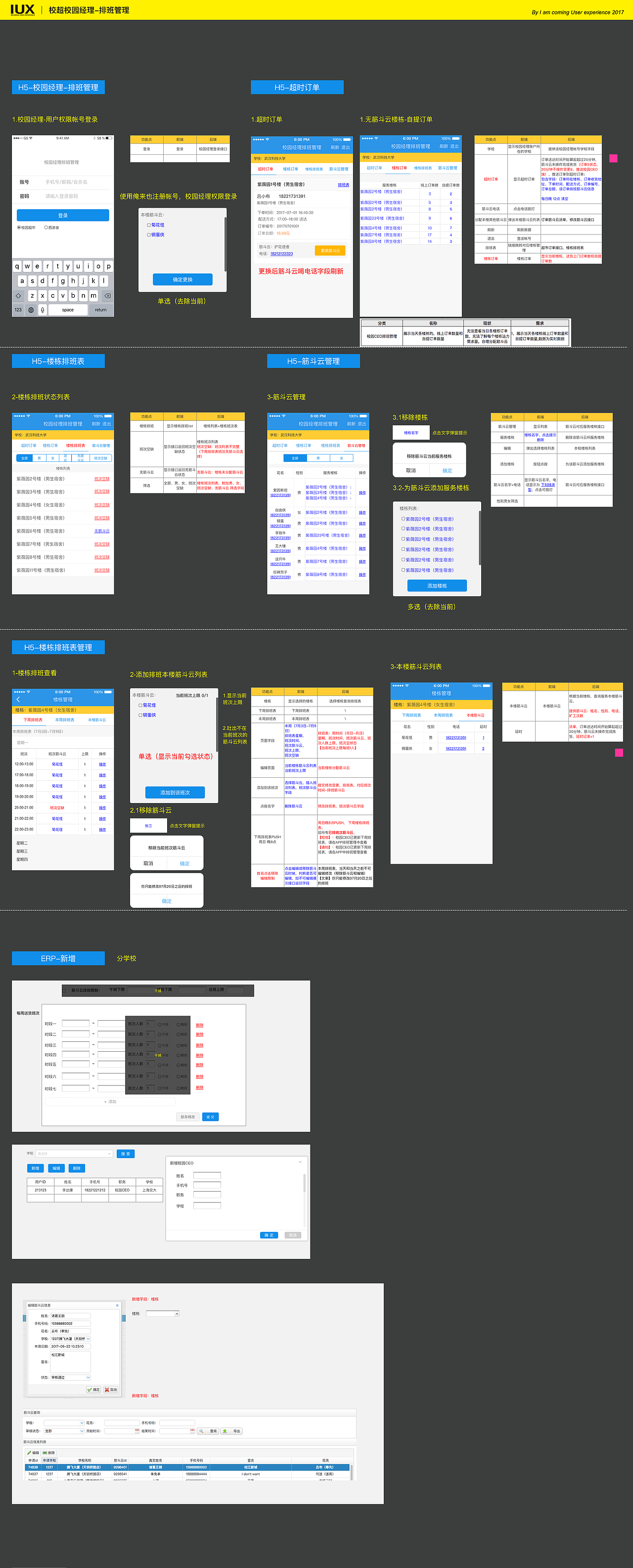 【产品原型】多角色排班管理