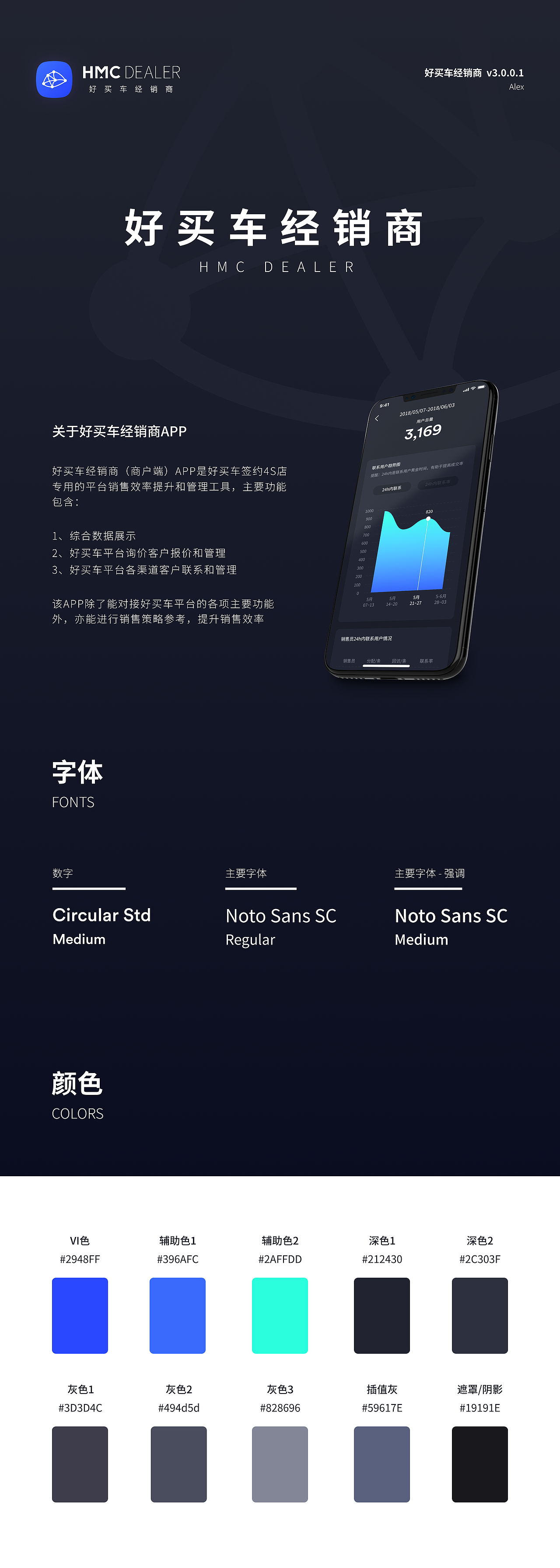 HMC Dealer App V3.0.0.1（图ZMTI3MzcwMDk2） - APP界面 - 站酷设计师紧身裤男战士原创素材 - 站酷ZCOOL