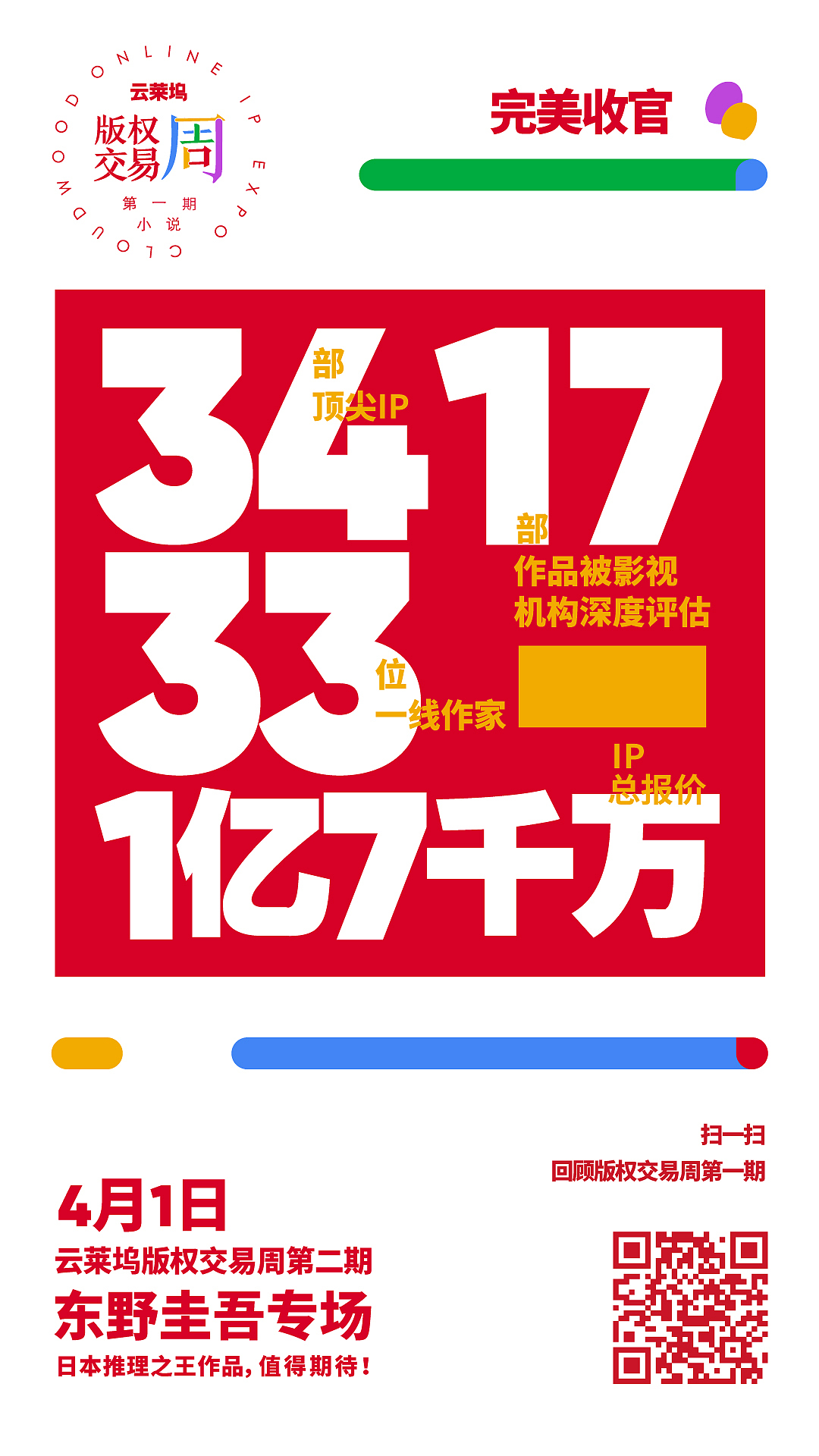 版权交易活动logo设计及物料海报（图ZOTI3OTU4OTI=） - 品牌 - 站酷设计师木木朵朵原创素材 - 站酷ZCOOL