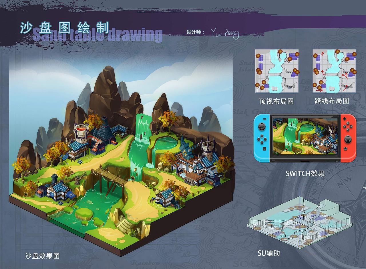 铁匠小镇（图ZMTc5Nzc3MDk2） - 游戏原画 - 站酷设计师AlongArting原创素材 - 站酷ZCOOL