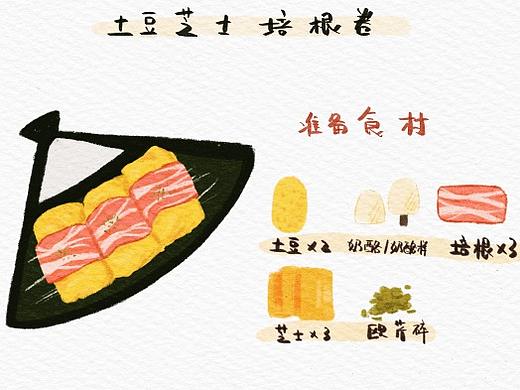 美食菜谱～今天吃什么第一弹