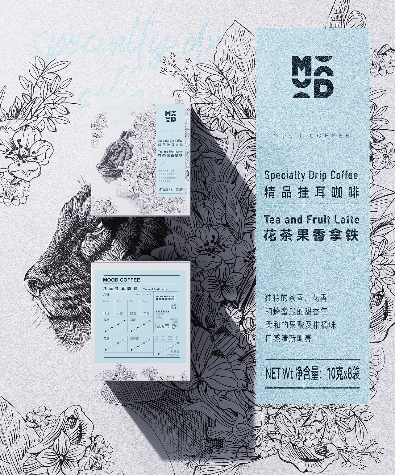 咖啡包装（图ZMzMxMDgxMjEy） - 包装 - 站酷设计师原源员原创素材 - 站酷ZCOOL