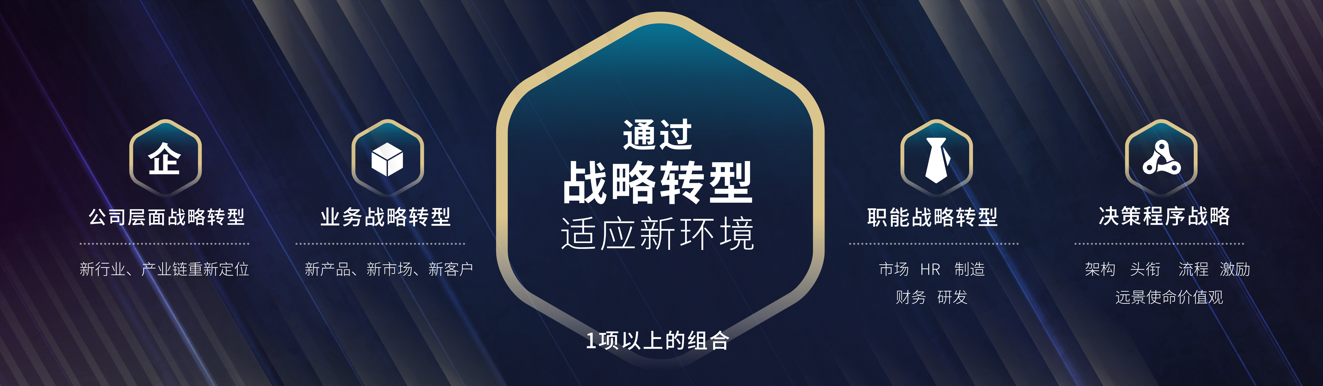 Bizand路演合伙人&博商学院 | 深圳民营企业家盛典（图ZMTQ0NDA4ODQw） - PPT/Keynote - 站酷设计师Bizand路演合伙人原创素材 - 站酷ZCOOL