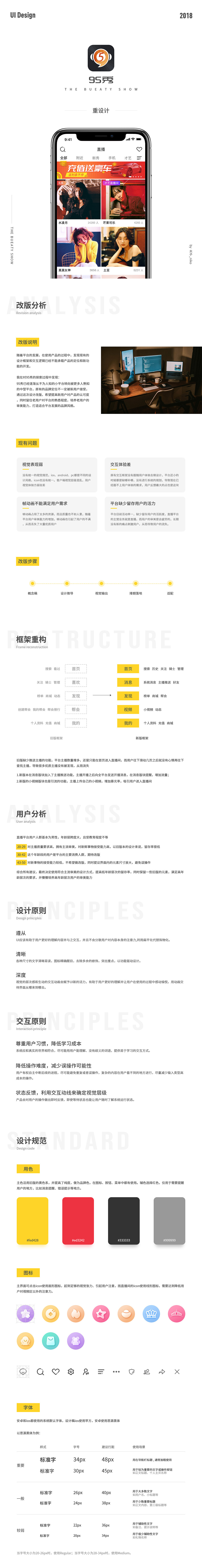 秀場（圖ZMTYzNjA0NjU2） - APP界面 - 站酷設(shè)計(jì)師Anncong原創(chuàng)素材 - 站酷ZCOOL