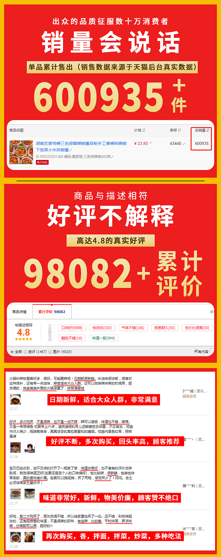 好评/酱菜好评详情页（图ZMjAyNjcwMTI0） - 电商 - 站酷设计师逆风飘原创素材 - 站酷ZCOOL