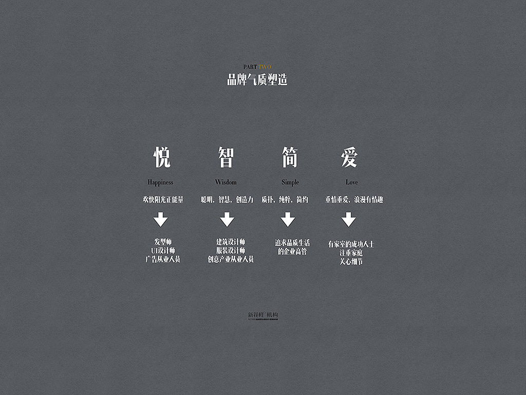 简体品牌视觉整合案例（图ZNDgxODMyOTY=） - 图案 - 站酷设计师新花样原创素材 - 站酷ZCOOL