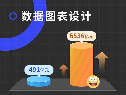 建信食品饮料行业股票基金数据长图