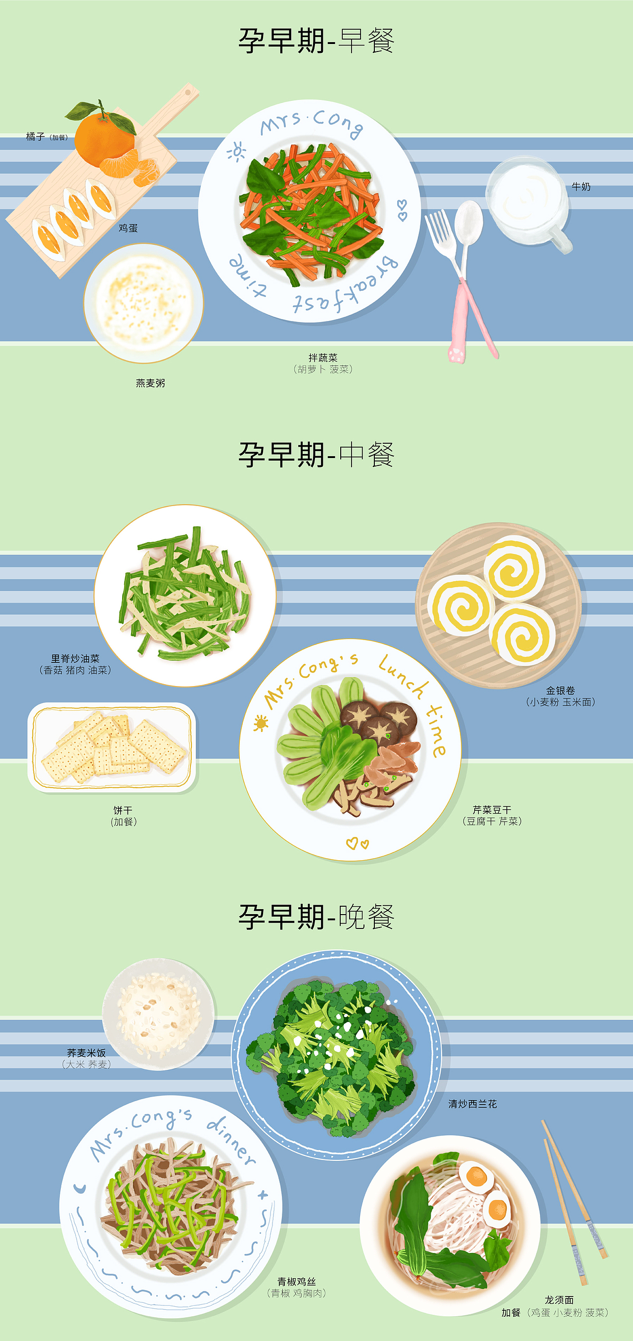 孕早期饮食-美食插画