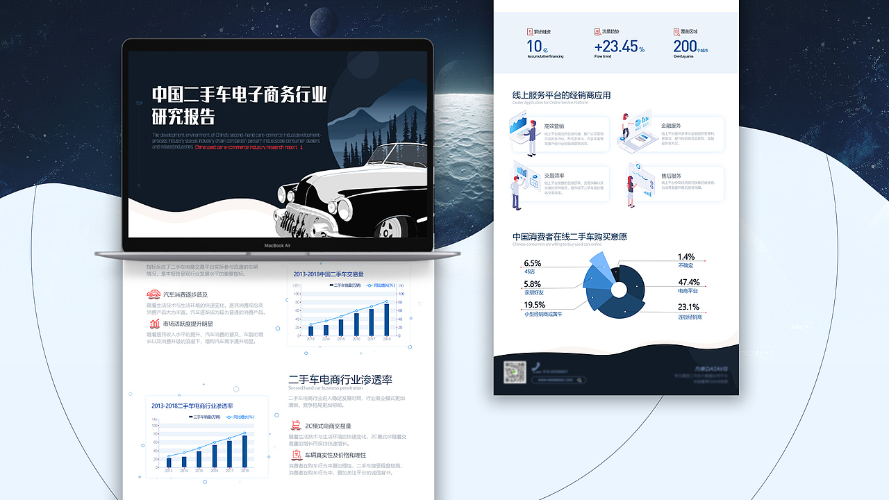 作品集（图ZMjEzOTEzMDY0） - 其他UI - 站酷设计师lsy小妖的网原创素材 - 站酷ZCOOL