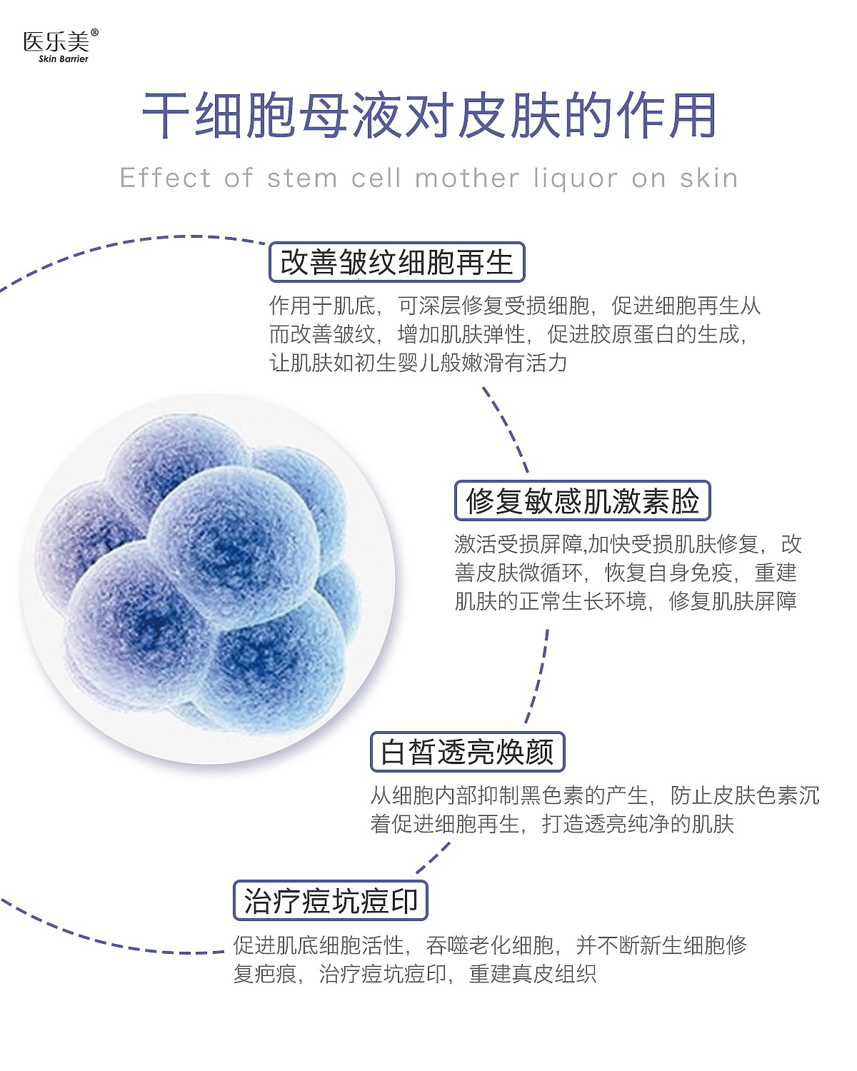 医乐美医用面膜
