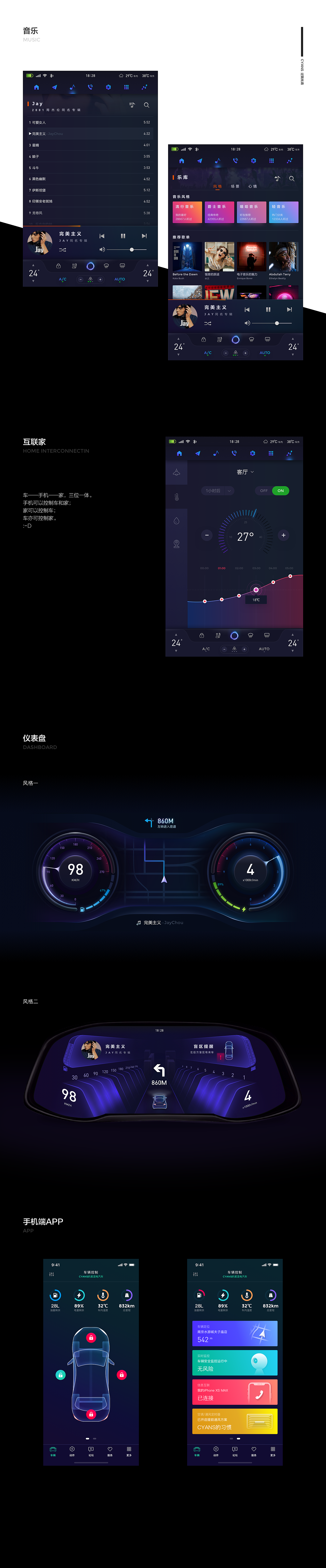 智能车载HMI概念设计