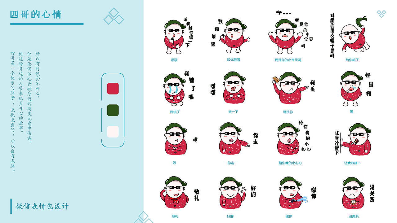 四哥的心情（图ZMTYyNTQxOTEy） - 主题/皮肤 - 站酷设计师刘盛晨原创素材 - 站酷ZCOOL