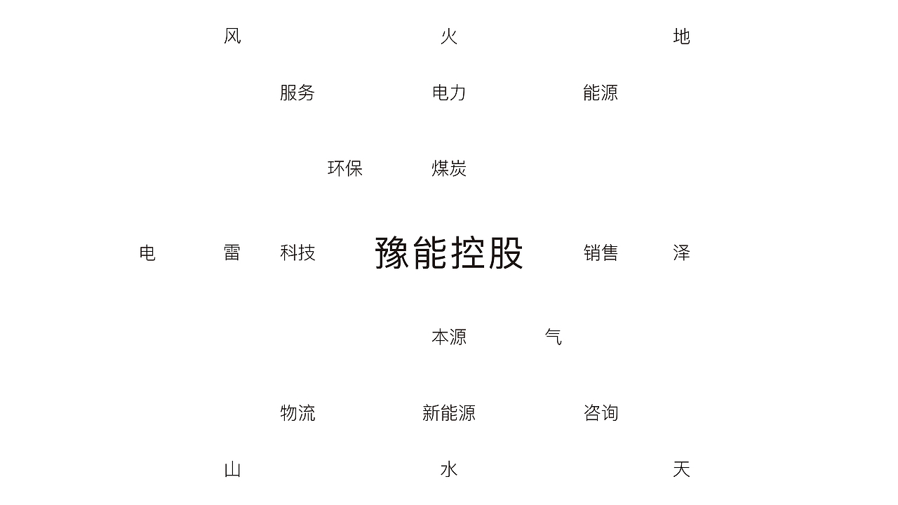 参稿设计（图ZMTg1OTM5Mjgw） - Logo - 站酷设计师young2017原创素材 - 站酷ZCOOL