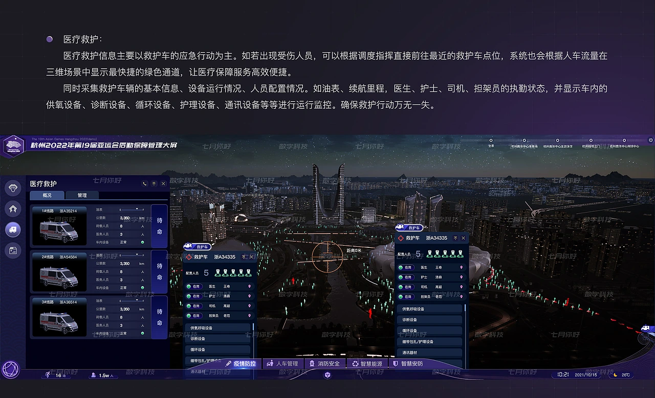 元宇宙杭州亚运智慧后勤保障数字孪生可视化系统
