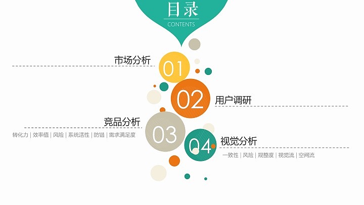 旅行app交互分析（图ZNzM0OTQzNjg=） - 交互/UE - 站酷设计师JustZ原创素材 - 站酷ZCOOL