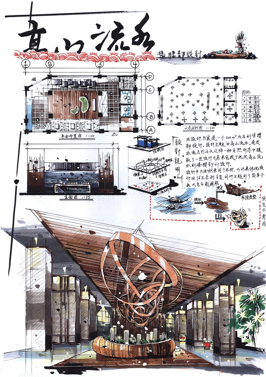 室内快题设计作品(卓越手绘)