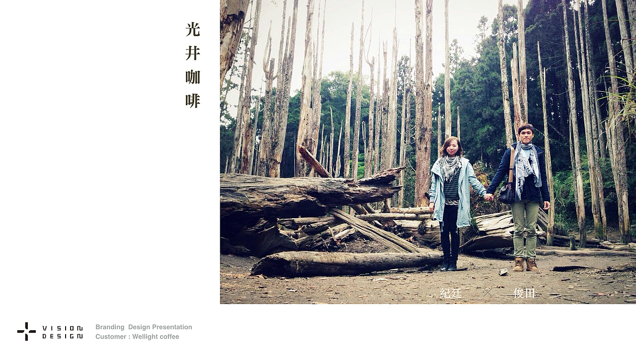 光井咖啡 - A部「個性咖啡店從命名到標誌提案,拆解重構轉譯,淬煉最根本的本質」內含簡報解說與步驟