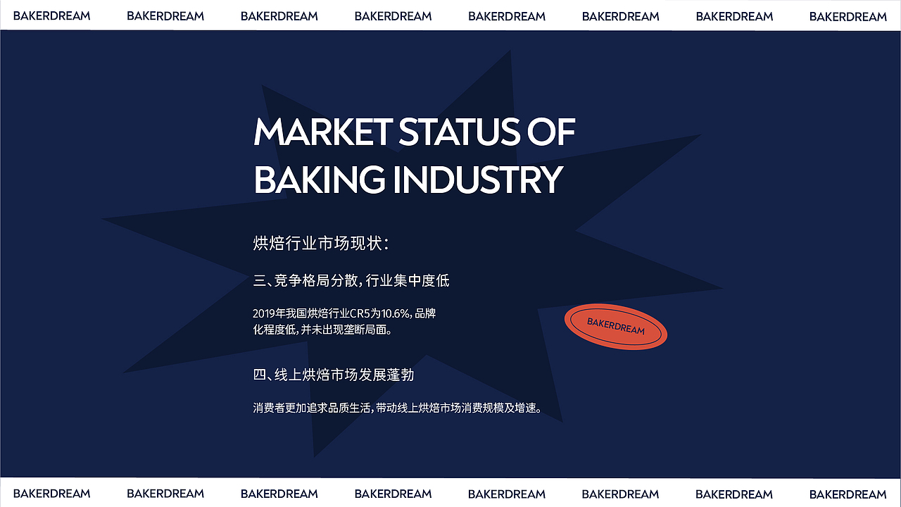 《Bakerdream 百钻》厨具品牌设计（2019年作品）（图ZMjUwMTUwMTY0） - 品牌 - 站酷设计师你好大海品牌设计原创素材 - 站酷ZCOOL