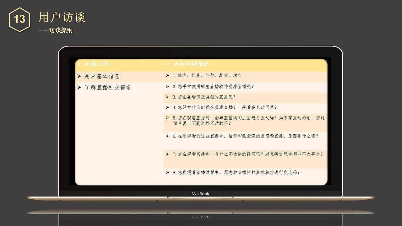 【中国产品设计大赛赛季一】游知：重新定义旅游社交（图ZMjE2NTQ2MDQ4） - 交互/UE - 站酷设计师嘀嘀嘀滴答原创素材 - 站酷ZCOOL