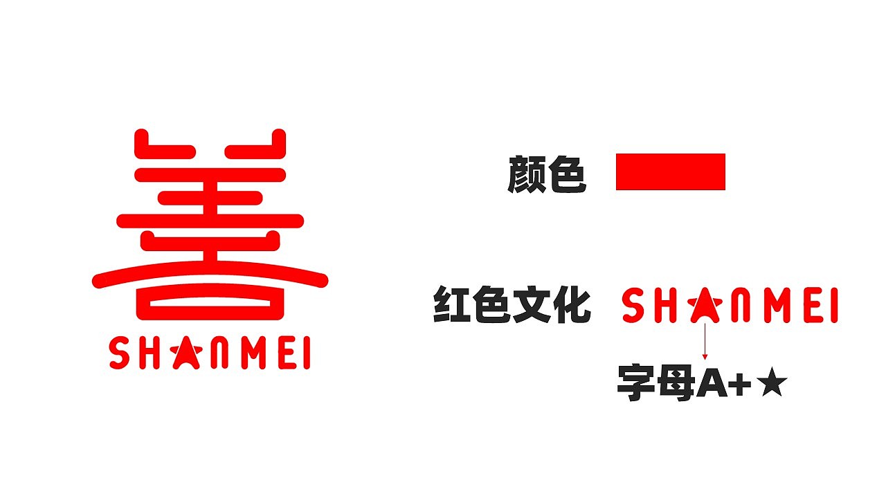 汕尾-善美店小二小程序applogo设计|平面|logo|周洁轩z_原创作品-站酷