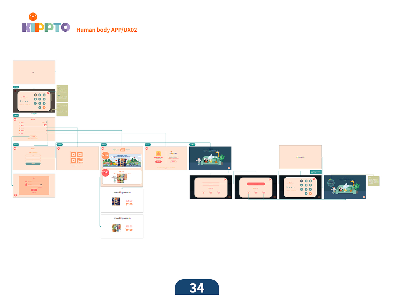 Kippto-产品篇（图ZMjc3MTg0Njc2） - 玩具 - 站酷设计师权权熊原创素材 - 站酷ZCOOL