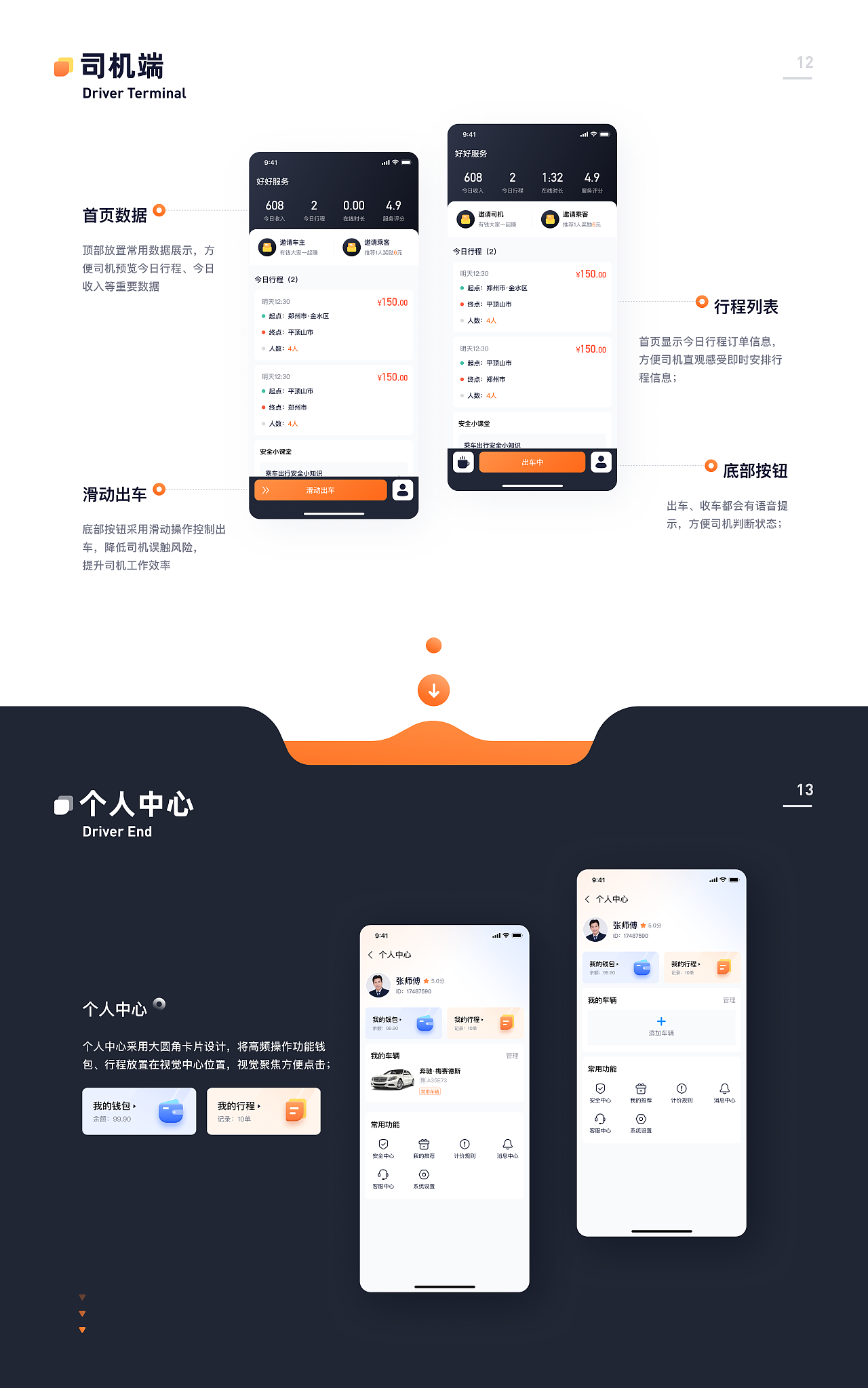 2023-作品集（图ZMzQ3MDEzMjg4） - APP界面 - 站酷设计师五里里的猫原创素材 - 站酷ZCOOL