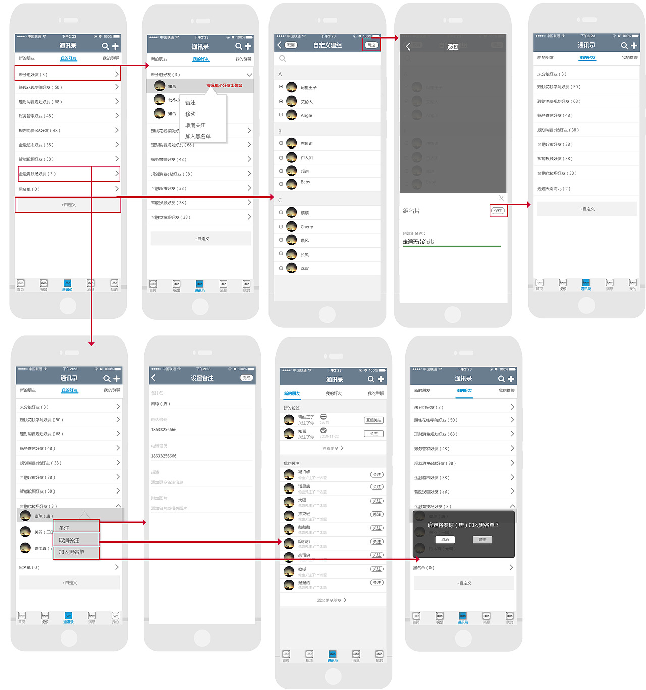 禾銀-“智訊+”平臺APP框架原型圖（圖ZMTQ5MDcxNTI0） - 交互/UE - 站酷設計師一擲漣漪原創(chuàng)素材 - 站酷ZCOOL